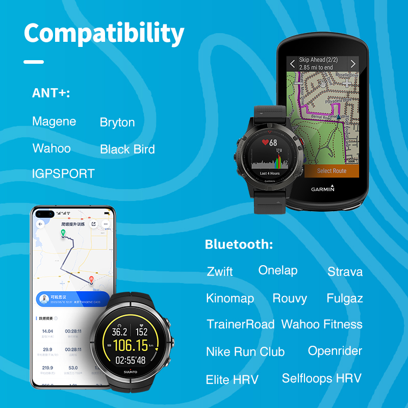 GEOID HS500 Heart Rate Monitor - огляд і ціна Breath Rate Monitor