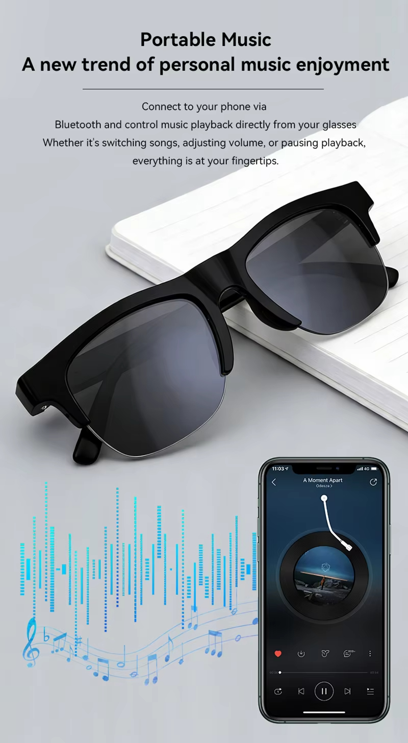 Lenovo 12K Smart AI Glasses 25 - огляд і ціна Smart Glasses Lens
