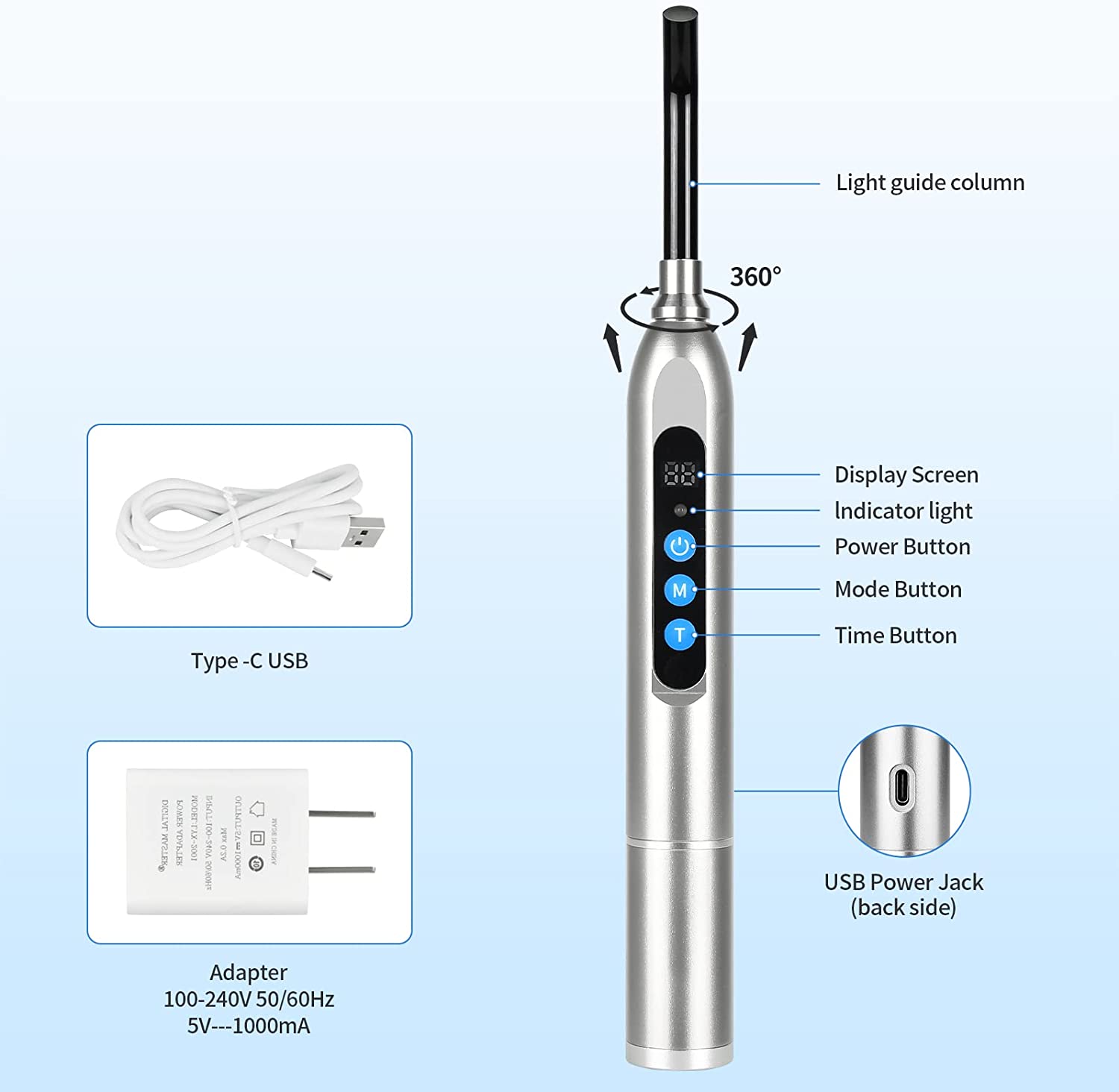 Red Light Therapy for Cold Sor - огляд і ціна Galvanic Skin Sensor